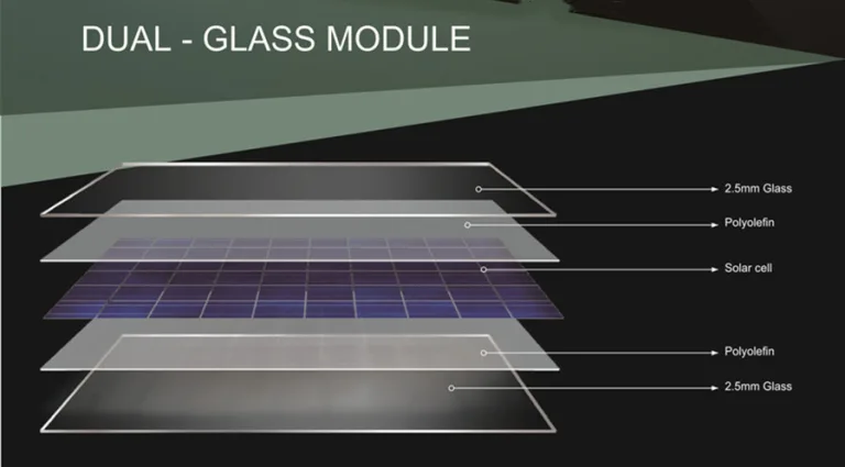 Module solare bifaciale