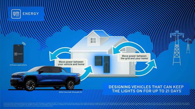GM Energy Introduces Solutions Through Home and Commercial